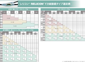Relicon_Y_Line_selection_358_pic.jpg