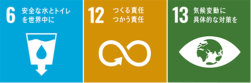 国連のSDGsに沿った「地球環境」分野での活動