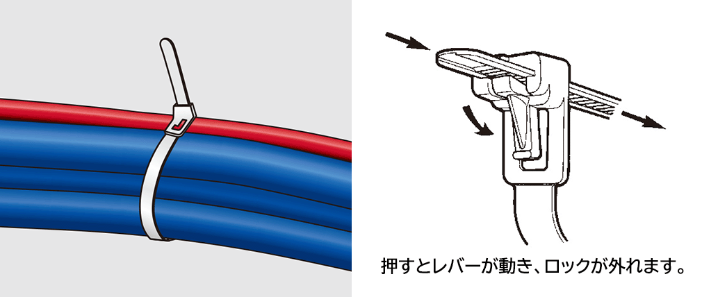 リピートタイ