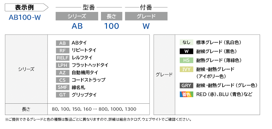 リアル 5ruruJPF マスターグレードピン HP15 1000 1000本入 釘