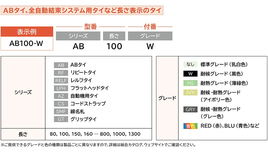 ABタイ、全自動結束システム用タイなど 長さ表示のタイ