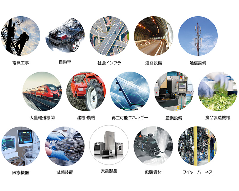 結束バンドの用途