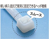 ABタイの特長