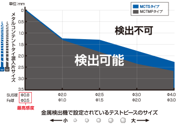 metal_content_app_detector_354.gif
