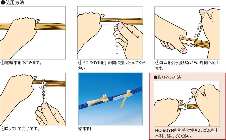 ラバークリップ使用方法