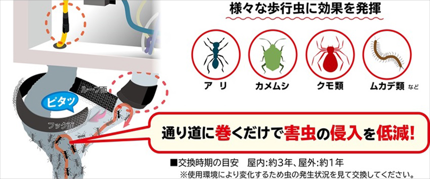 虫除けグリップタイ特徴