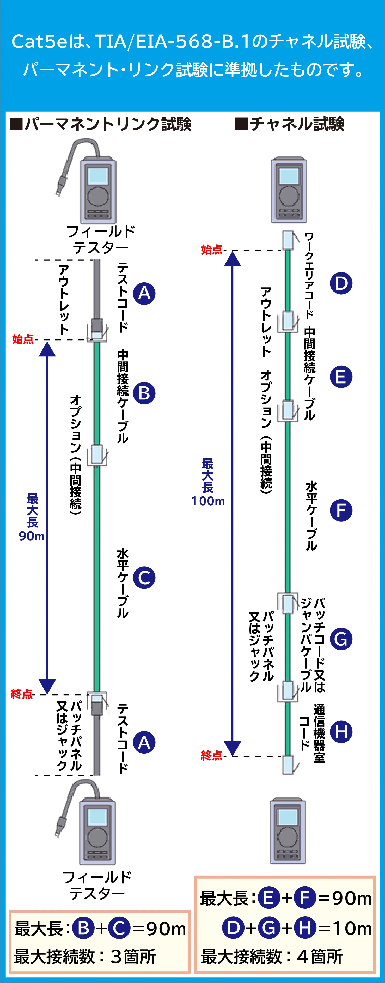 純 jun　モルダ モジュラージャック|ヘラマンタイトン株式会社