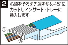 モジュラープラグ　２ピースタイプ